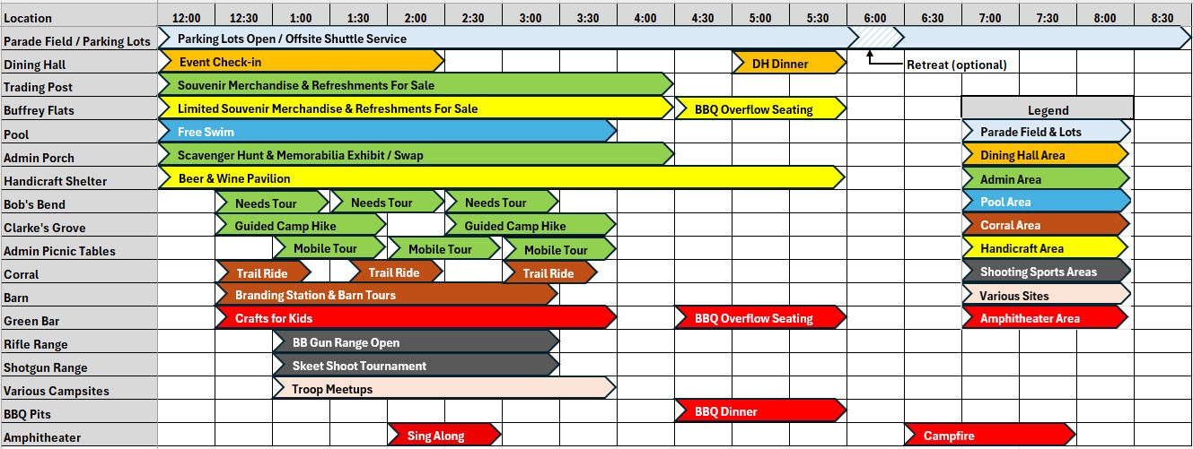 Camp Event Schedule as of 7-4 Camp Event Schedule as of 7-4